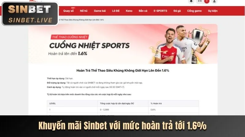 Hình ảnh minh họa bản cập nhật trò chơi nổ hũ mới